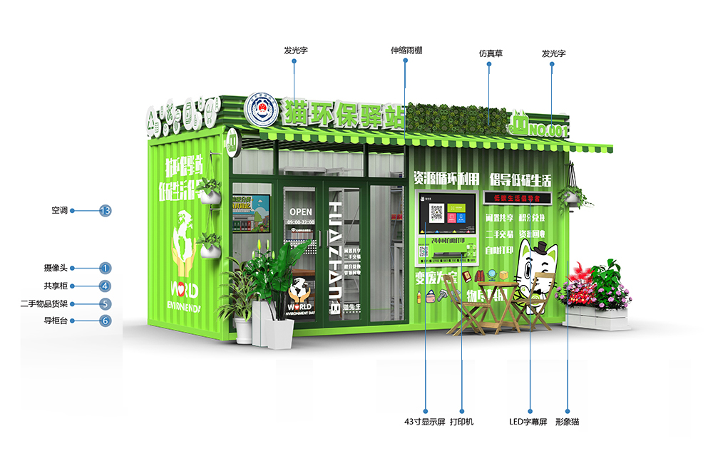 貓先生環(huán)保驛站，積分兌換點(diǎn) ，垃圾房生產(chǎn)廠家