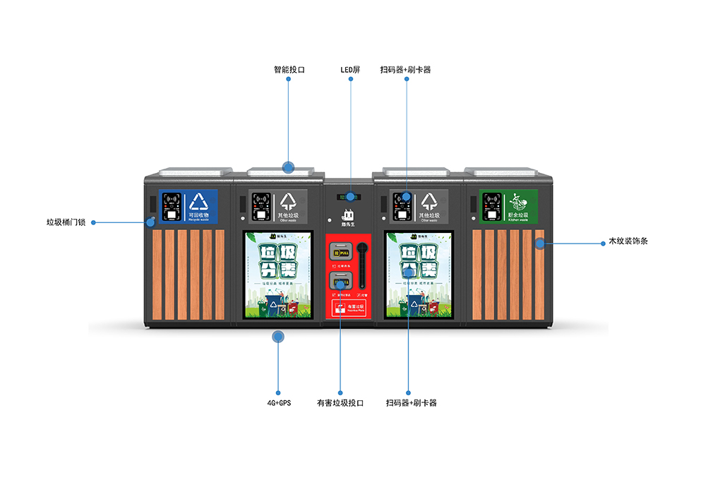 貓先生智能垃圾分類房，定時定點垃圾收集點 ，智能垃圾箱生產(chǎn)廠家