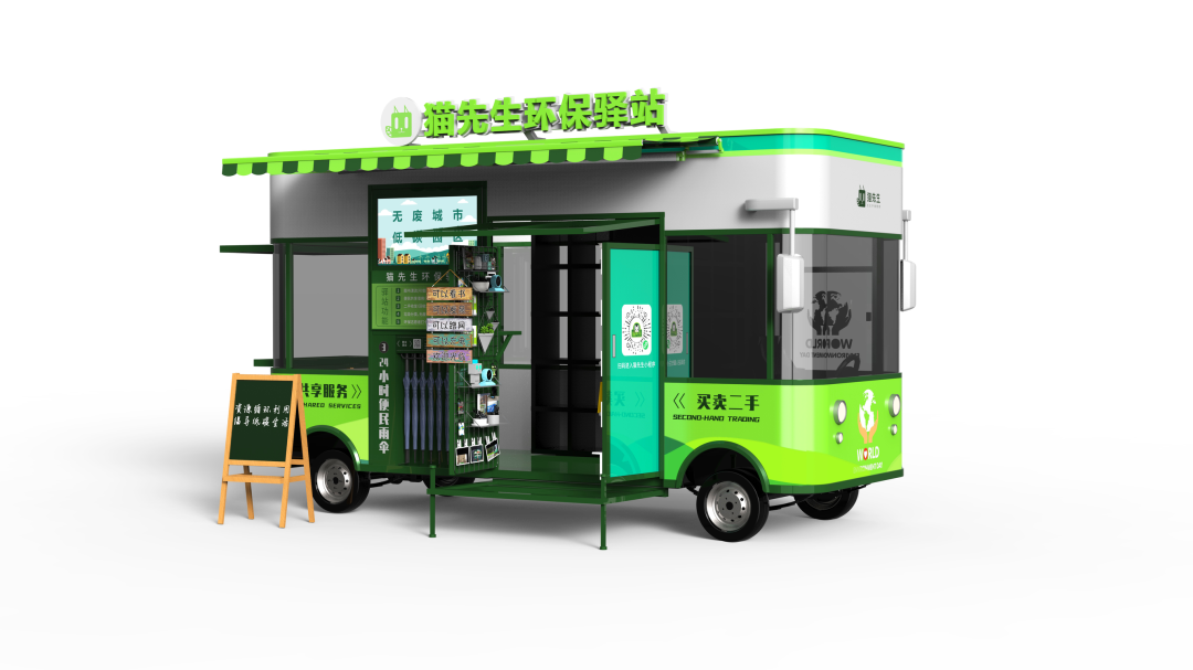 循環(huán)經(jīng)濟(jì)、垃圾分類解決方案