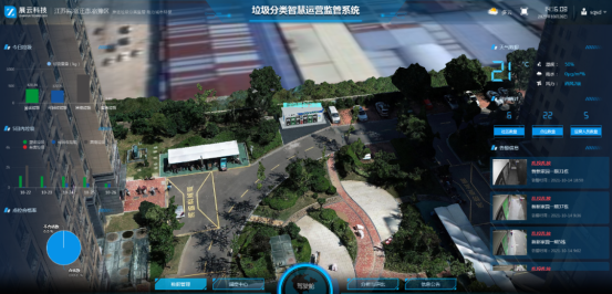 華展貓先生，垃圾分類運(yùn)營，社區(qū)垃圾分類解決方案