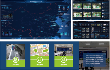 智能垃圾分類房，清潔小屋，垃圾分類收集站，分類垃圾亭生產(chǎn)廠家