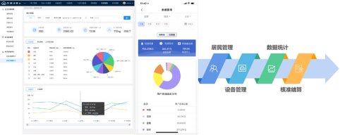 智能分類垃圾房，清潔小屋，垃圾分類收集站生產(chǎn)廠家