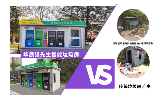 智能垃圾房,垃圾收集點(diǎn)，清潔屋,小區(qū)垃圾分類站生產(chǎn)廠家